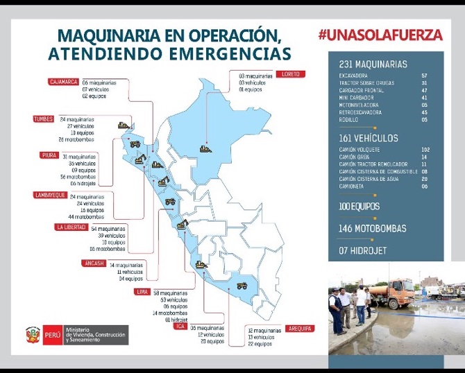 Peru 2017 Mar Impacts.jpg